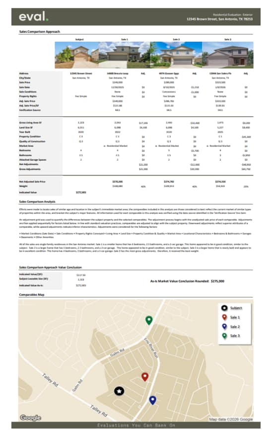 residential evaluation