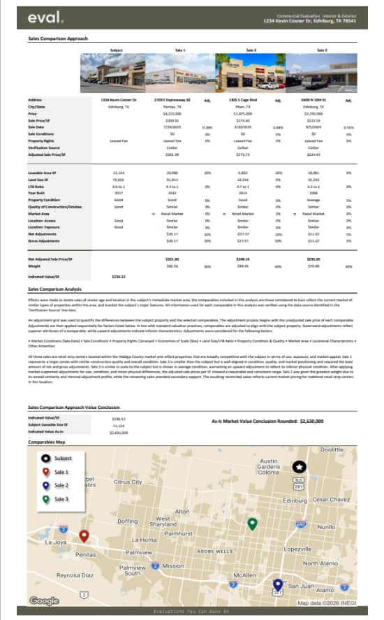 commercial evaluations